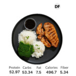 Teriyaki Chicken Bowl