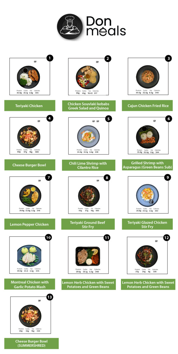 Summer Shred Meals